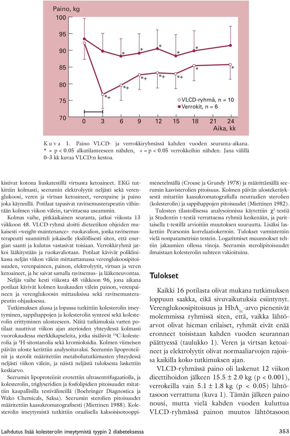 EKG tutkittiin kolmasti, seerumin elektrolyytit neljästi sekä verenglukoosi, veren ja virtsan ketoaineet, verenpaine ja paino joka käynnillä.