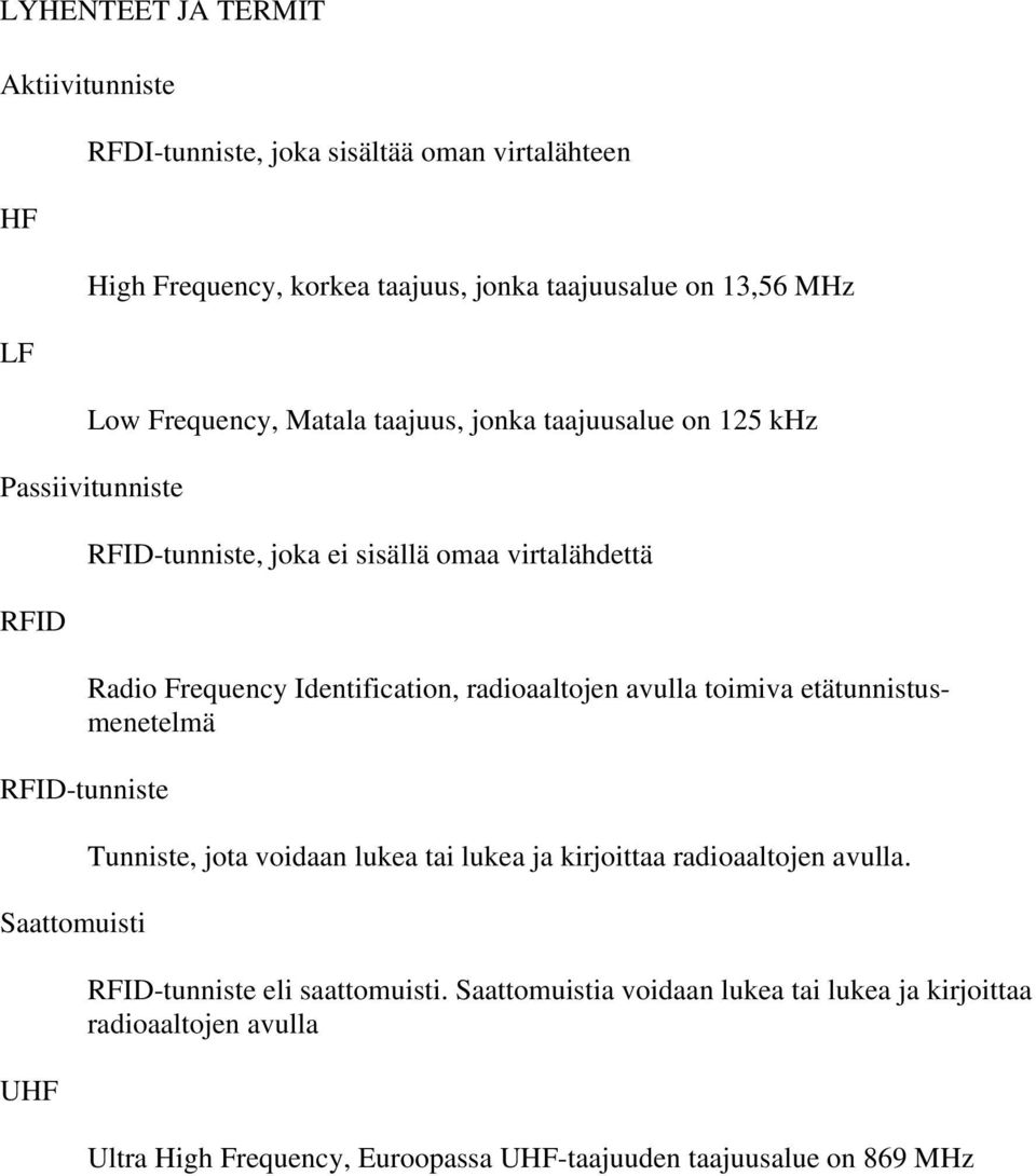 radioaaltojen avulla toimiva etätunnistusmenetelmä RFID-tunniste Saattomuisti UHF Tunniste, jota voidaan lukea tai lukea ja kirjoittaa radioaaltojen avulla.