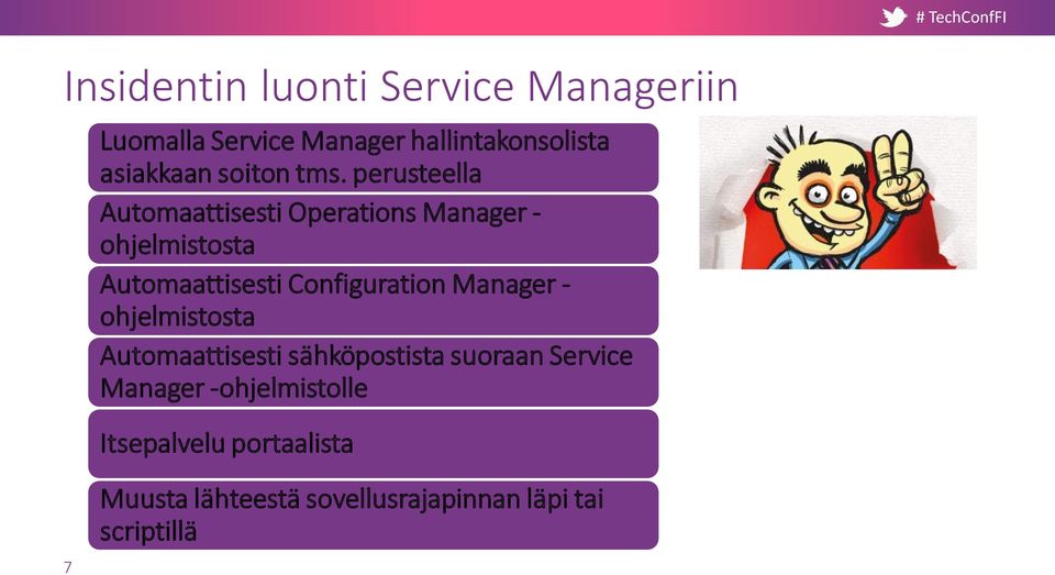 perusteella Automaattisesti Operations Manager - ohjelmistosta Automaattisesti Configuration