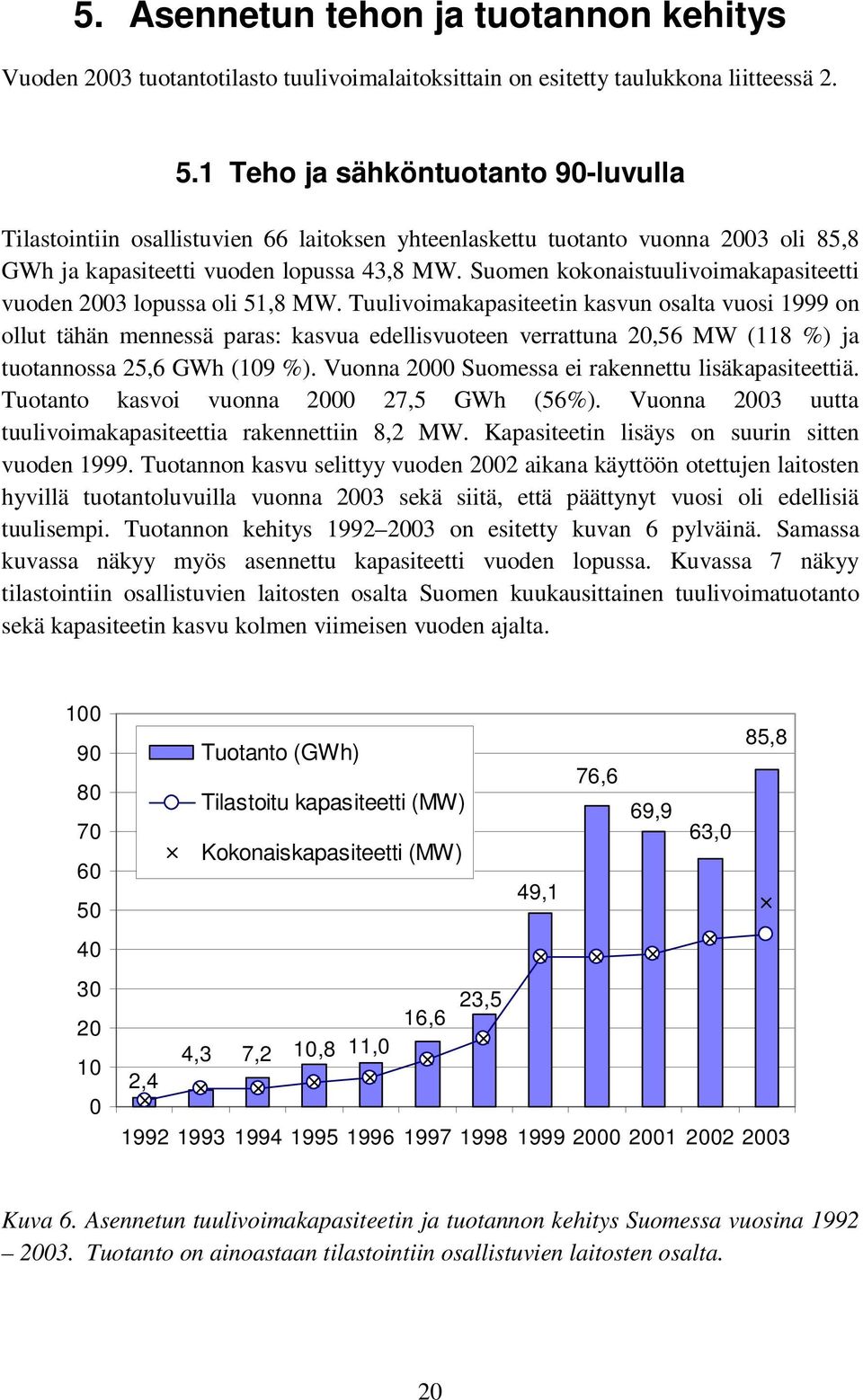 Suomen kokonaistuulivoimakapasiteetti vuoden 2003 lopussa oli 51,8 MW.