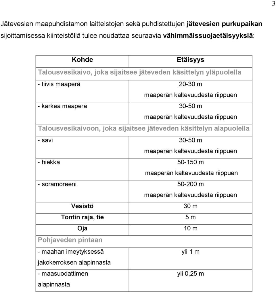 Talousvesikaivoon, joka sijaitsee jäteveden käsittelyn alapuolella - savi 30-50 m maaperän kaltevuudesta riippuen - hiekka 50-150 m maaperän kaltevuudesta riippuen - soramoreeni 50-200