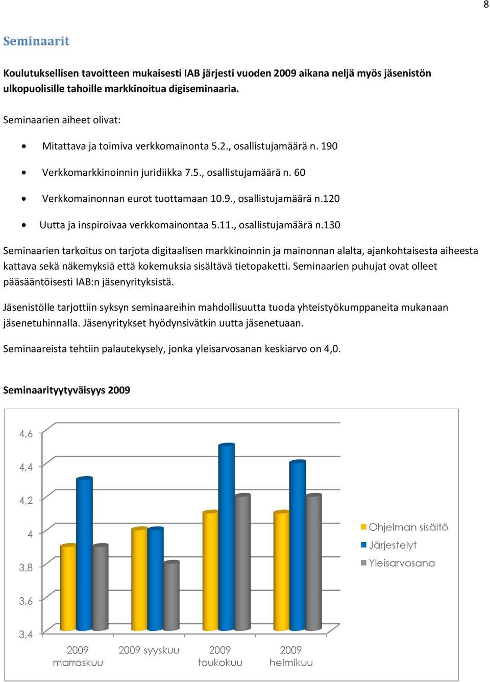 11., osallistujamäärä n.130 Seminaarien tarkoitus on tarjota digitaalisen markkinoinnin ja mainonnan alalta, ajankohtaisesta aiheesta kattava sekä näkemyksiä että kokemuksia sisältävä tietopaketti.