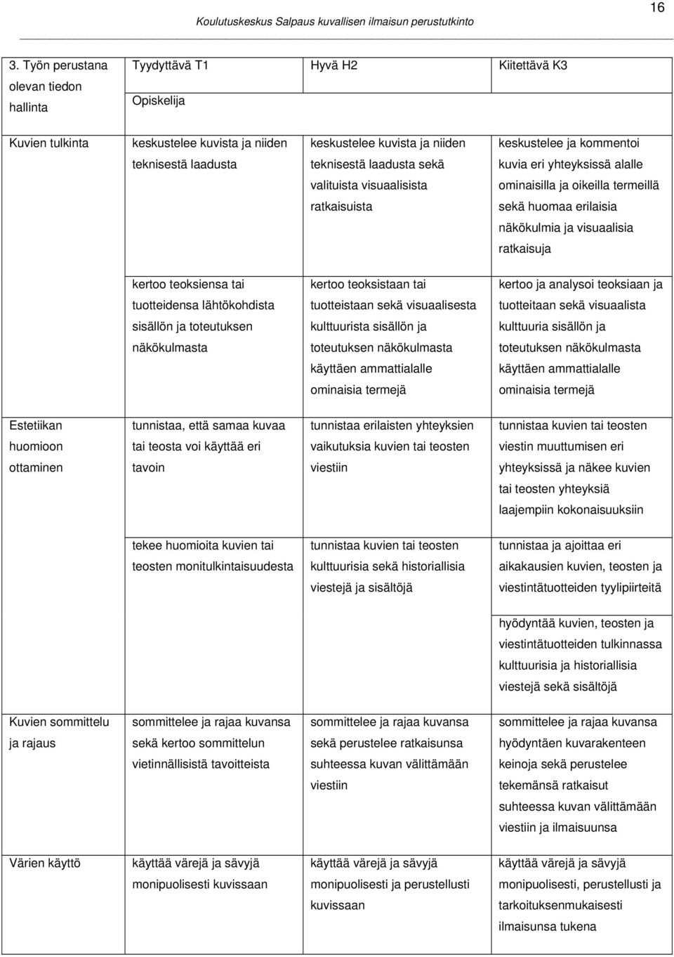 kertoo teoksiensa tai kertoo teoksistaan tai kertoo ja analysoi teoksiaan ja tuotteidensa lähtökohdista tuotteistaan sekä visuaalisesta tuotteitaan sekä visuaalista sisällön ja toteutuksen