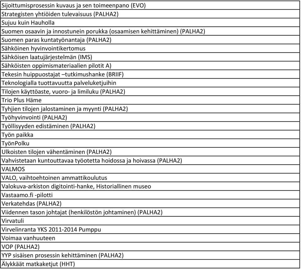 tuottavuutta palveluketjuihin Tilojen käyttöaste, vuoro ja limiluku (PALHA2) Trio Plus Häme Tyhjien tilojen jalostaminen ja myynti (PALHA2) Työhyvinvointi (PALHA2) Työllisyyden edistäminen (PALHA2)