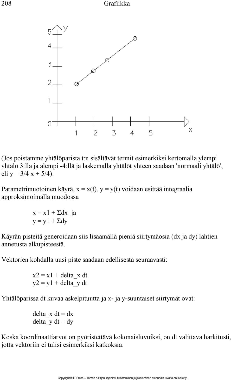 siirtymäosia (dx ja dy) lähtien annetusta alkupisteestä.
