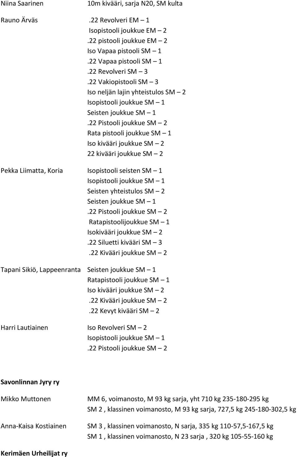 22 Pistooli joukkue SM 2 Rata pistooli joukkue SM 1 Iso kivääri joukkue SM 2 22 kivääri joukkue SM 2 Pekka Liimatta, Koria Isopistooli seisten SM 1 Isopistooli joukkue SM 1 Seisten yhteistulos SM 2