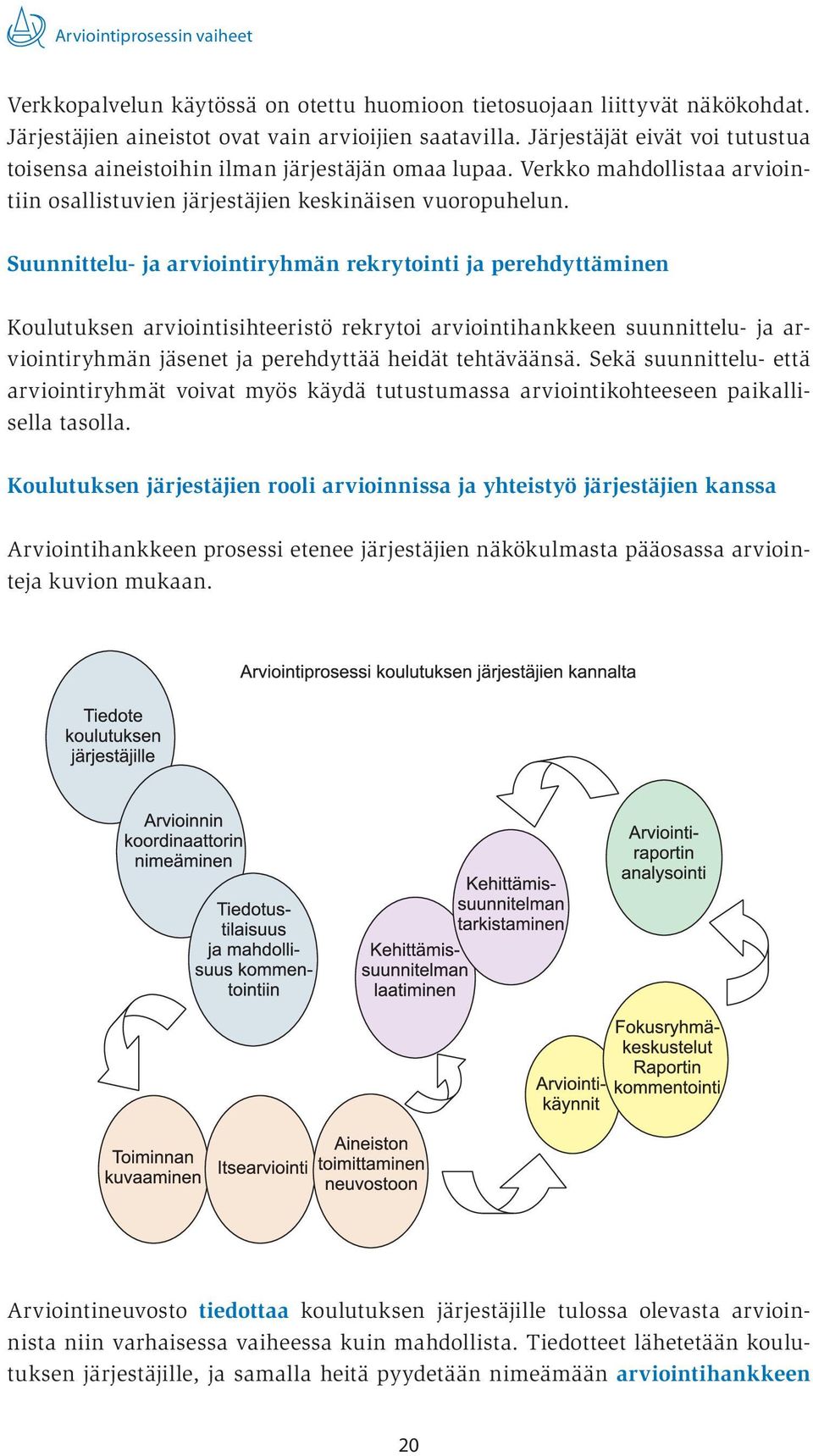 Suunnittelu- ja arviointiryhmän rekrytointi ja perehdyttäminen Koulutuksen arviointisihteeristö rekrytoi arviointihankkeen suunnittelu- ja arviointiryhmän jäsenet ja perehdyttää heidät tehtäväänsä.