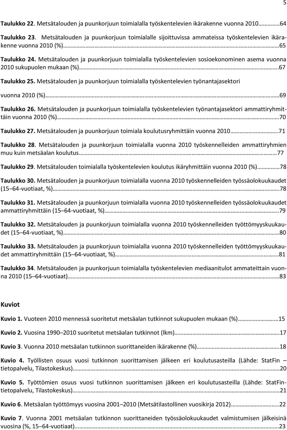 Metsätalouden ja puunkorjuun toimialalla työskentelevien sosioekonominen asema vuonna 21 sukupuolen mukaan (%).67 Taulukko 25.