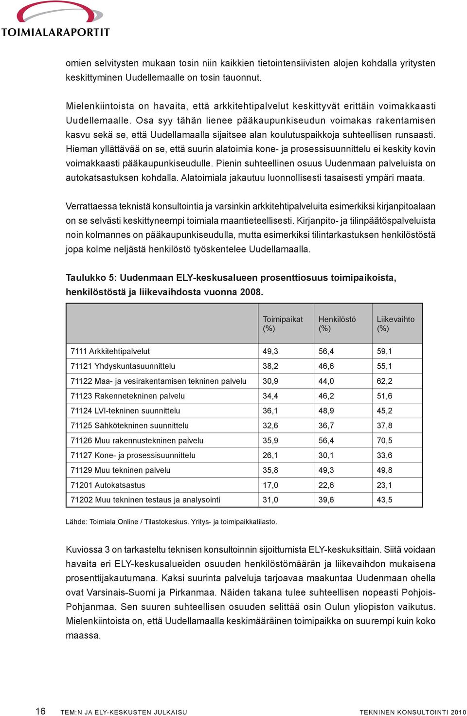 Osa syy tähän lienee pääkaupunkiseudun voimakas rakentamisen kasvu sekä se, että Uudellamaalla sijaitsee alan koulutuspaikkoja suhteellisen runsaasti.