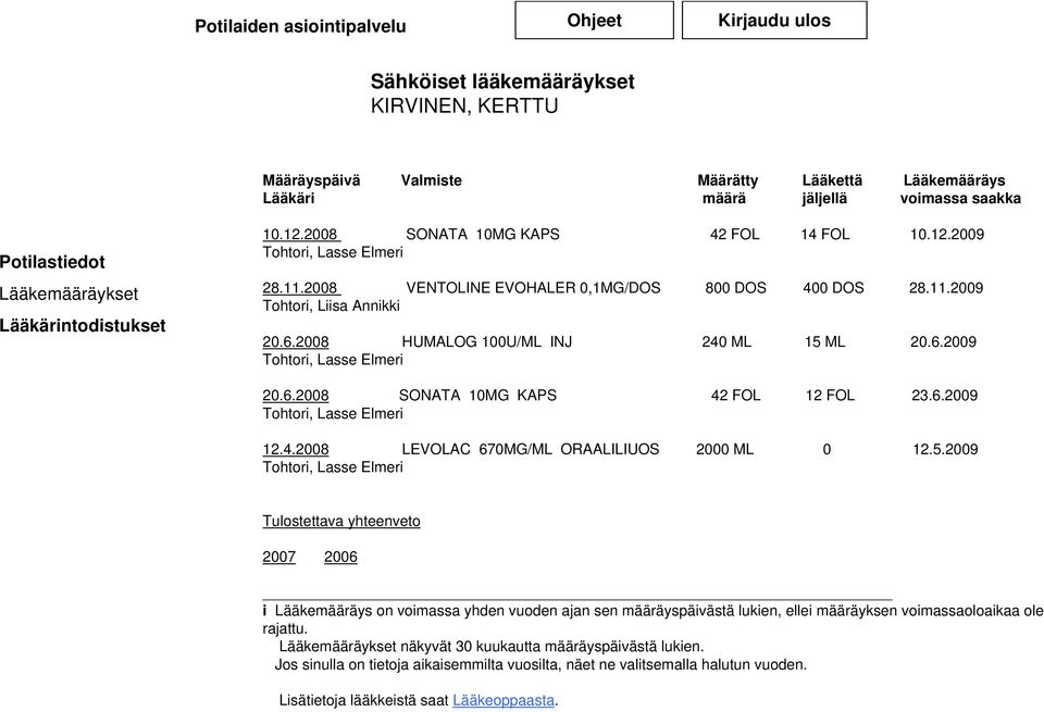 6.2008 HUMALOG 100U/ML INJ 240 ML 15 