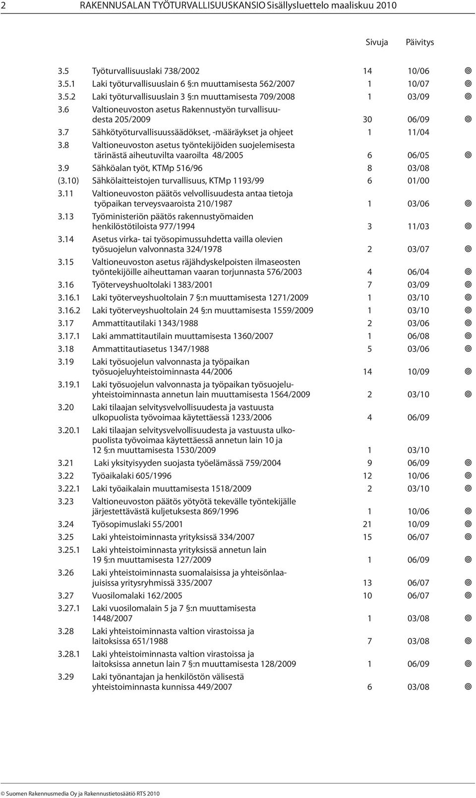 8 Valtioneuvoston asetus työntekijöiden suojelemisesta tärinästä aiheutuvilta vaaroilta 48/2005 6 06/05 3.9 Sähköalan työt, KTMp 516/96 8 03/08 (3.