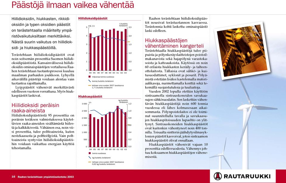 Kansainvälisessä hiilidioksidin ominaispäästöjen vertailussa Raahen terästehtaan tuotantoprosessi kuuluu maailman parhaiden joukkoon.