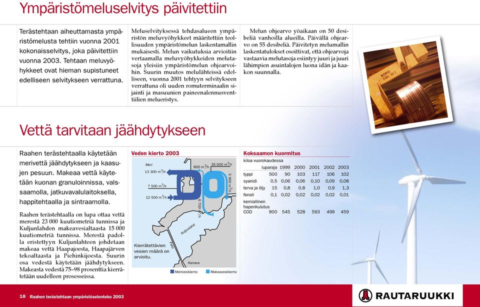 Meluselvityksessä tehdasalueen ympäristön meluvyöhykkeet määritettiin teollisuuden ympäristömelun laskentamallin mukaisesti.