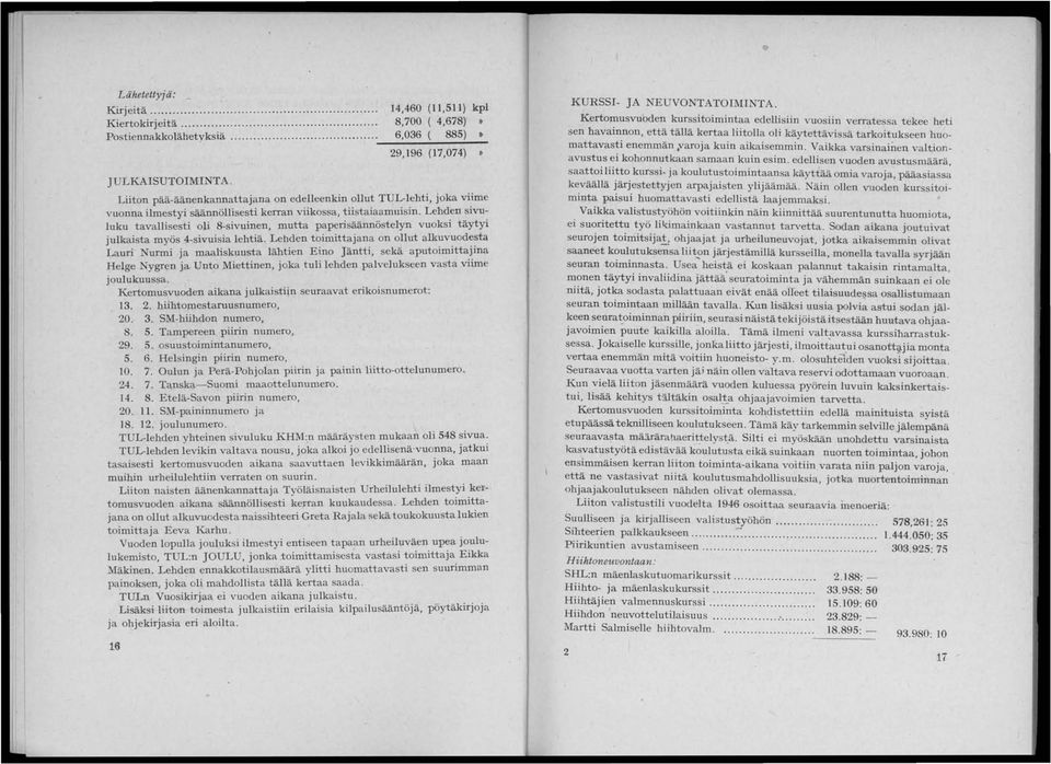 Lehden sivuluku tavallisesti oli 8-sivuinen, mutta paperisäännöstelyn vuoksi täytyi julkaista myös 4-sivuisia lehtiä.