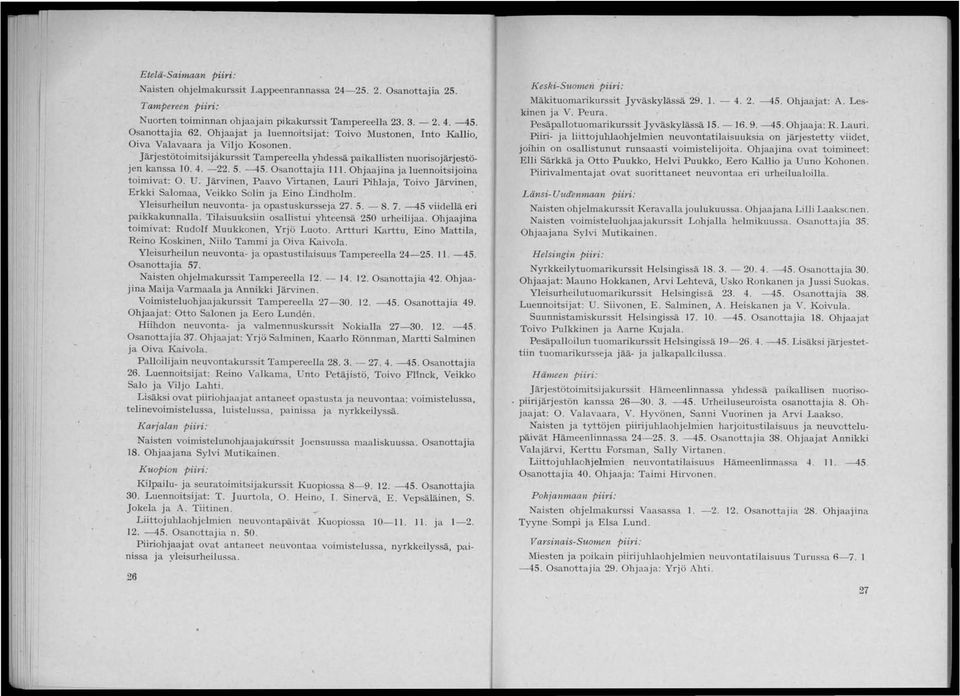 Osanottajia 111. Ohjaajina ja luennoitsijoina toimivat: O. U. Järvinen, Paavo Virtanen, Lauri Pihlaja, Toivo Järvinen, Erkki Salomaa, Veikko Solin ja Eino Lindholm.