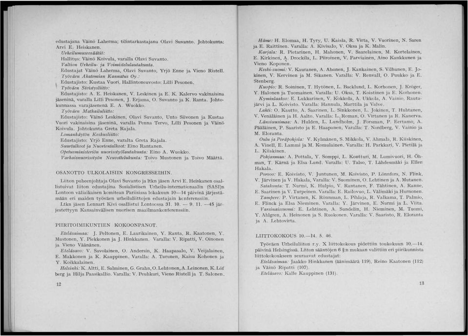 Hallintoneuvosto: Lilli Pesonen. Työväen Sivistysliitto: Edustajisto: A. E. Heiskanen, V. Leskinen ja E. K. Kalervo vakinaisina jäseninä, varalla Lilli Pesonen, J. Erjama, O. Suvanto ja K. Ranta.