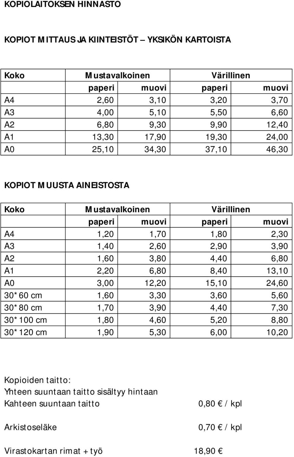 A3 1,40 2,60 2,90 3,90 A2 1,60 3,80 4,40 6,80 A1 2,20 6,80 8,40 13,10 A0 3,00 12,20 15,10 24,60 30*60 cm 1,60 3,30 3,60 5,60 30*80 cm 1,70 3,90 4,40 7,30 30*100 cm 1,80 4,60 5,20