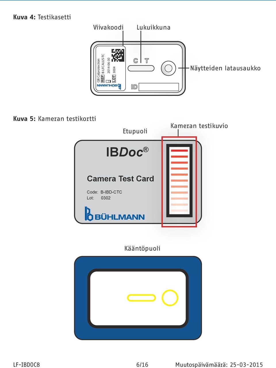 testikortti Etupuoli Kameran testikuvio IBDoc Camera Test Card