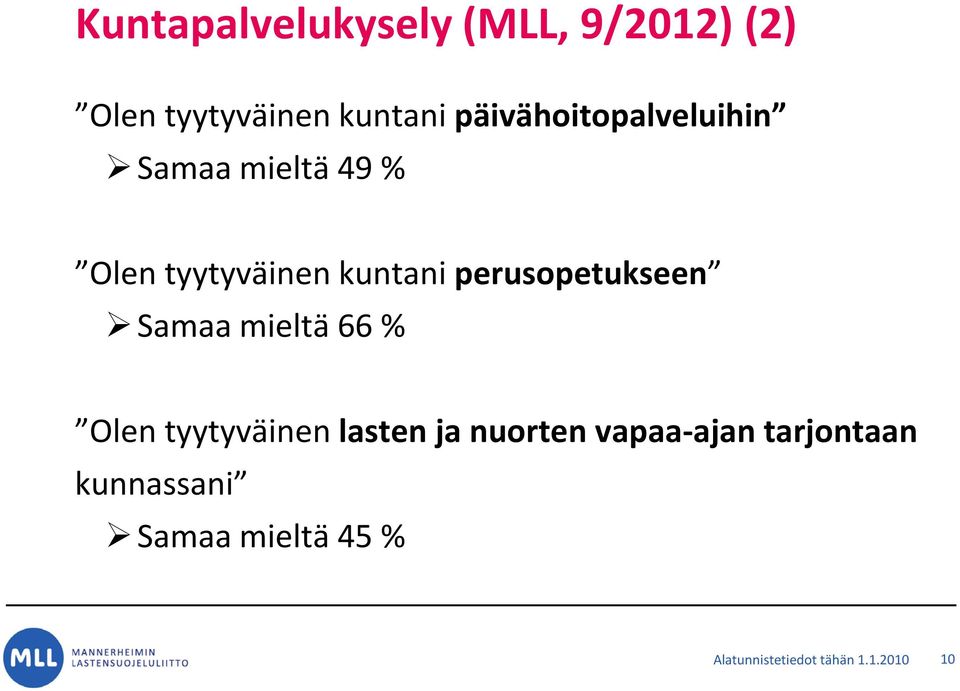 perusopetukseen Samaa mieltä 66 % Olen tyytyväinen lasten ja nuorten