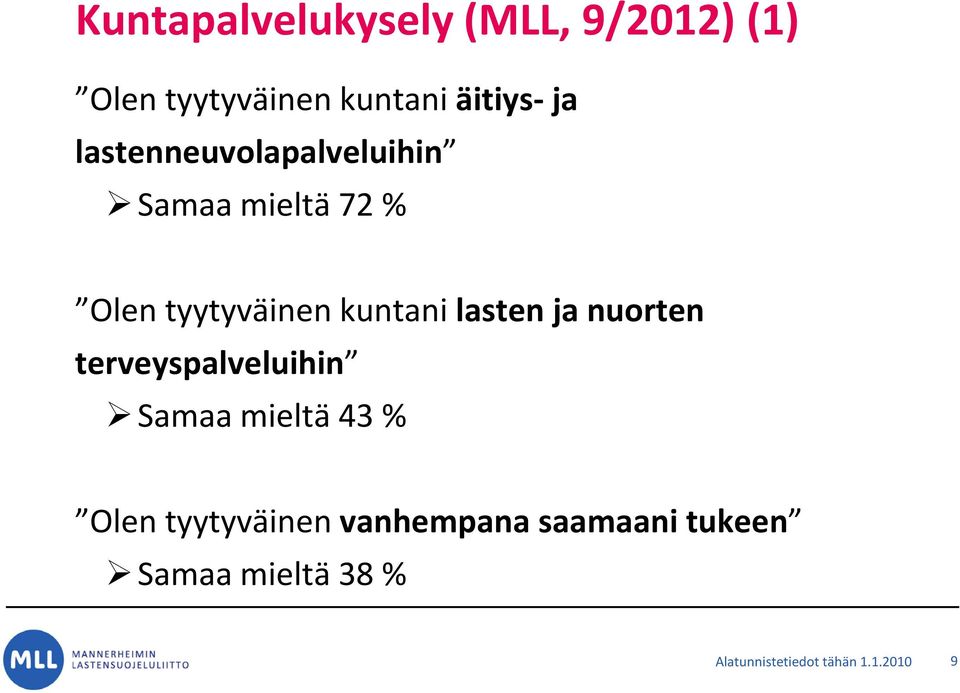 lasten ja nuorten terveyspalveluihin Samaa mieltä 43 % Olen tyytyväinen