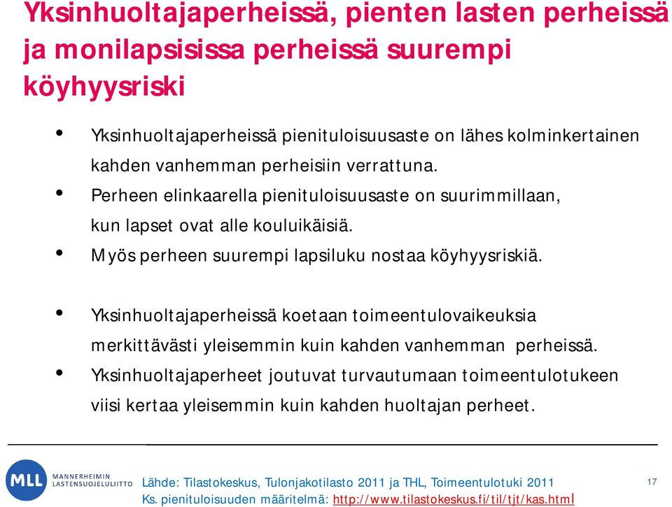 Yksinhuoltajaperheissä koetaan toimeentulovaikeuksia merkittävästi yleisemmin kuin kahden vanhemman perheissä.