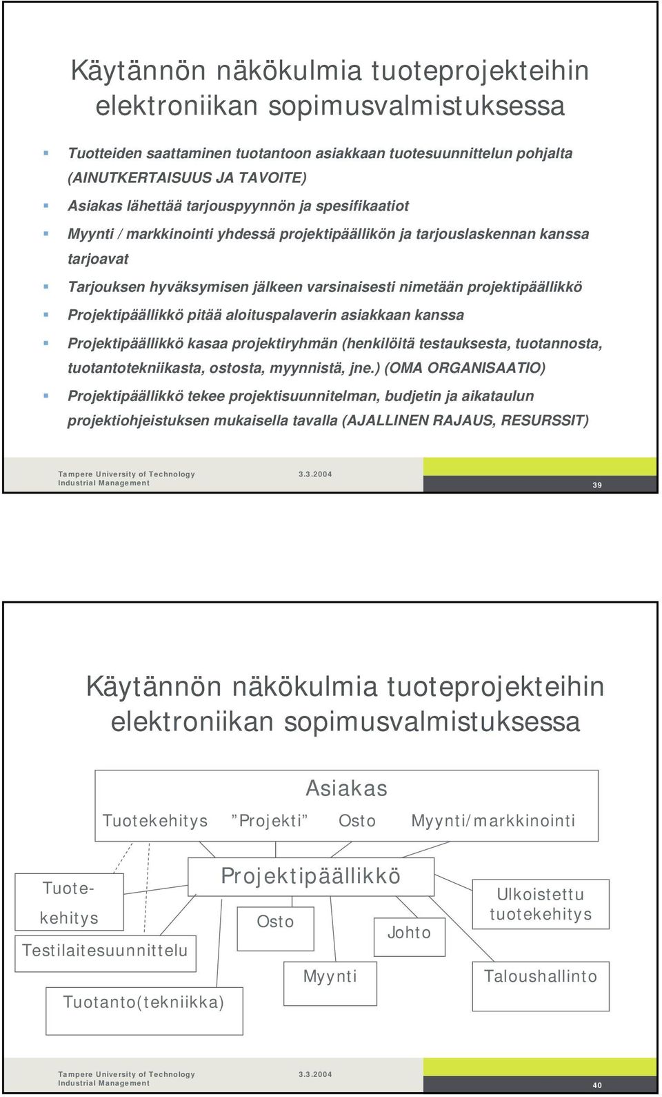 Projektipäällikkö pitää aloituspalaverin asiakkaan kanssa Projektipäällikkö kasaa projektiryhmän (henkilöitä testauksesta, tuotannosta, tuotantotekniikasta, ostosta, myynnistä, jne.