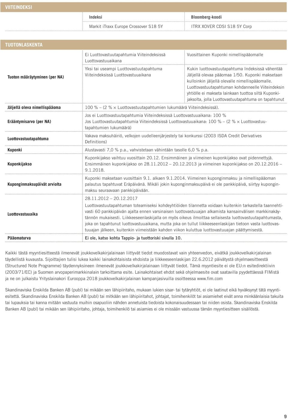 Viiteindeksissä Luottovastuuaikana 100 % ( % Luottovastuutapahtumien lukumäärä Viiteindeksissä).