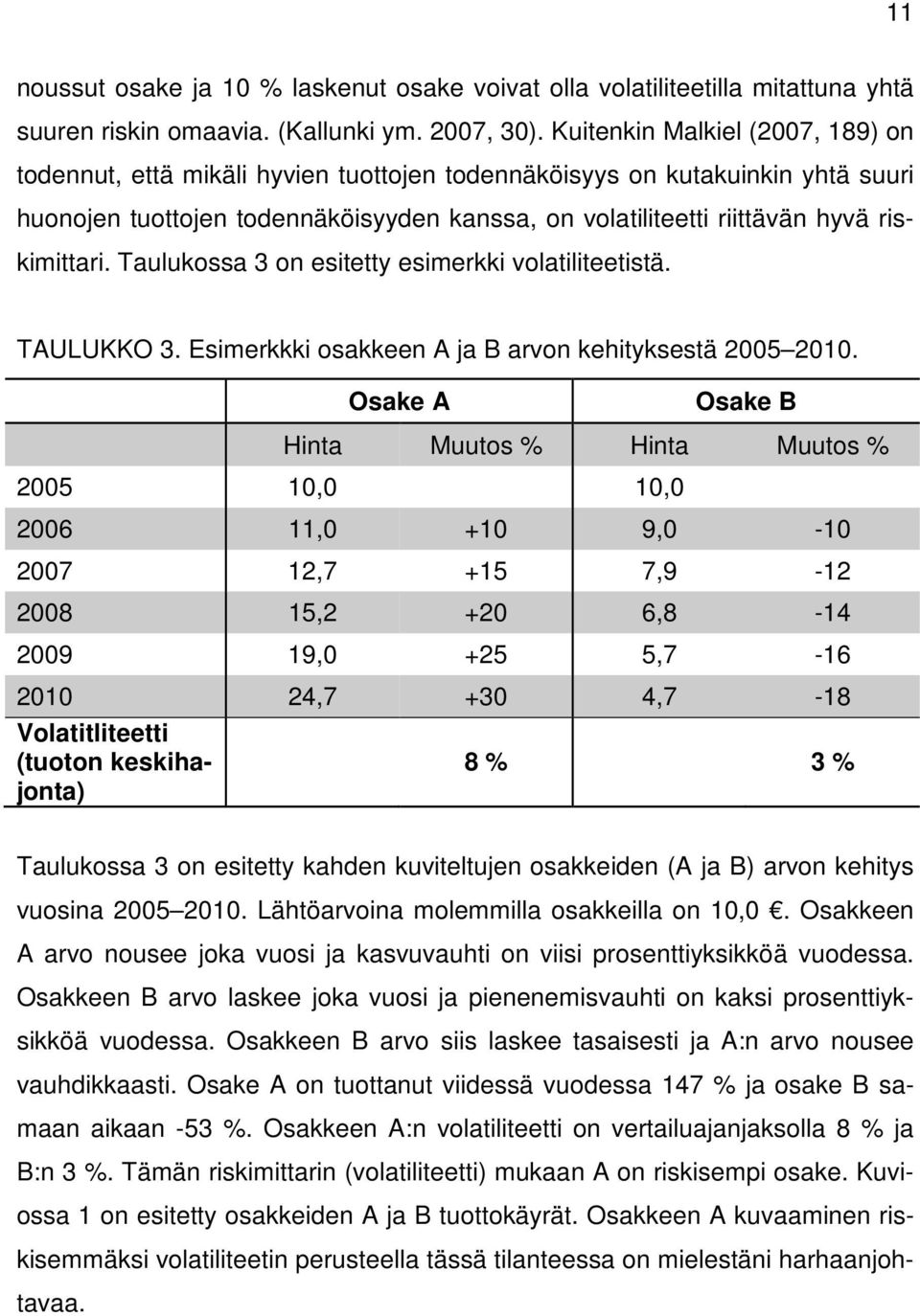 riskimittari. Taulukossa 3 on esitetty esimerkki volatiliteetistä. TAULUKKO 3. Esimerkkki osakkeen A ja B arvon kehityksestä 2005 2010.