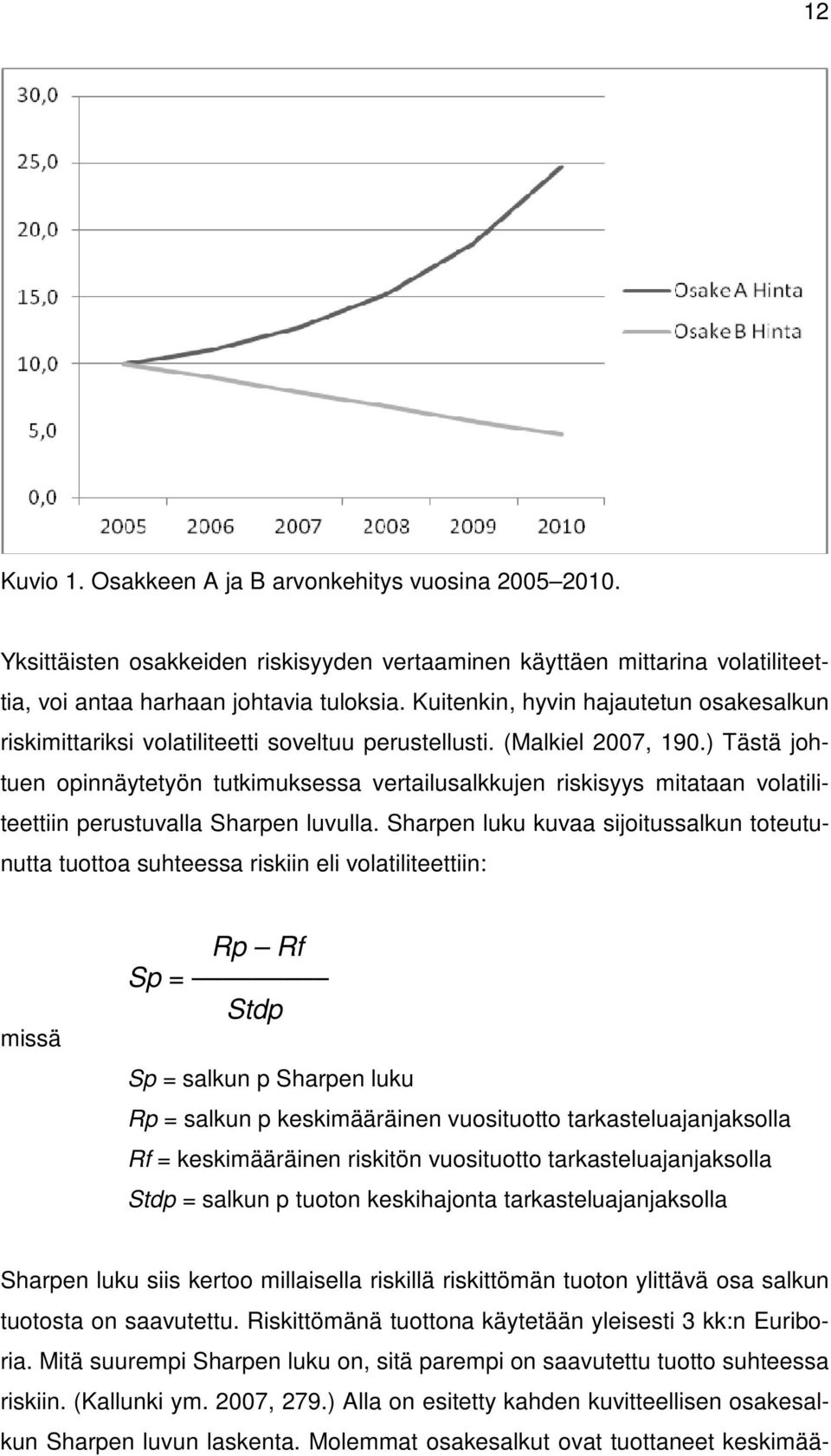 ) Tästä johtuen opinnäytetyön tutkimuksessa vertailusalkkujen riskisyys mitataan volatiliteettiin perustuvalla Sharpen luvulla.