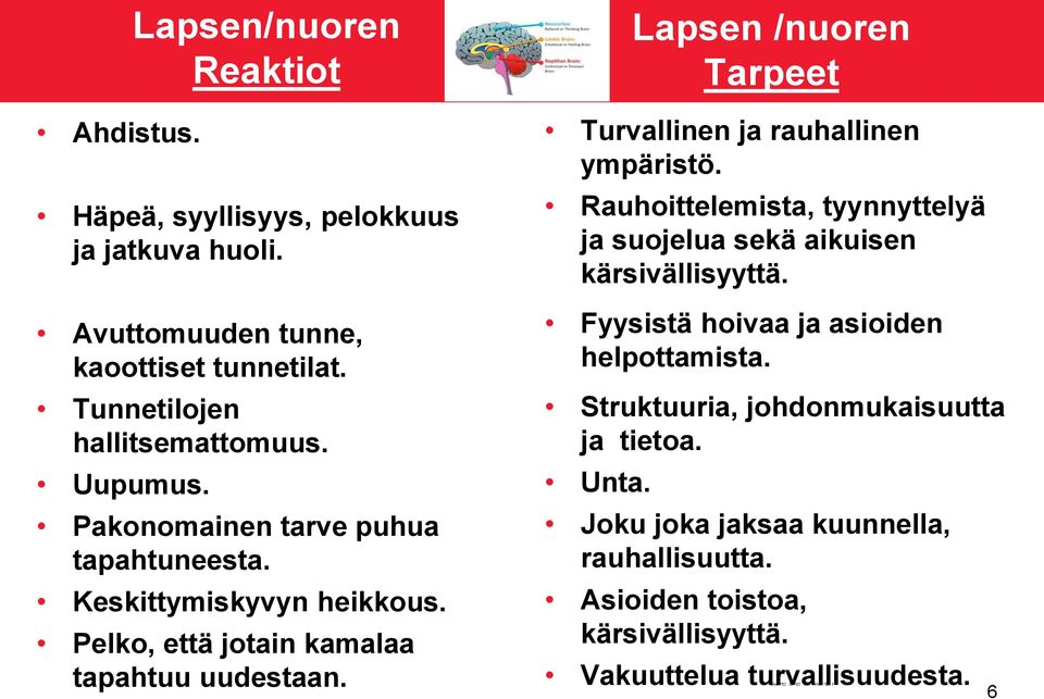 Turvallinen ja rauhallinen ympäristö. Rauhoittelemista, tyynnyttelyä ja suojelua sekä aikuisen kärsivällisyyttä.
