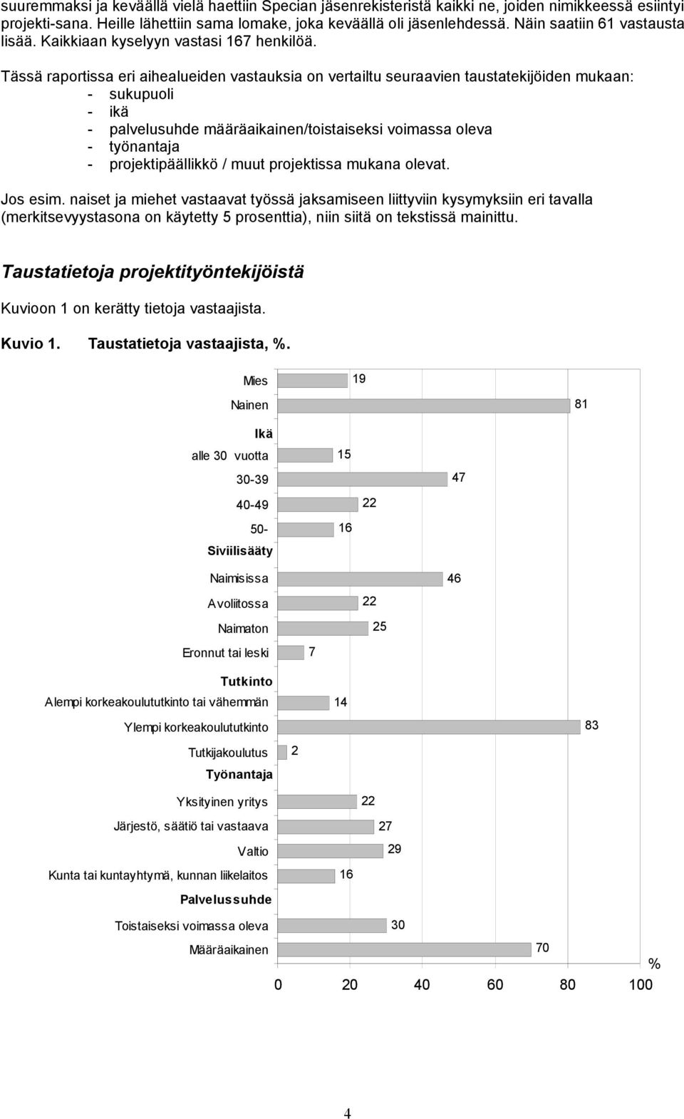 Tässä raportissa eri aihealueiden vastauksia on vertailtu seuraavien taustatekijöiden mukaan: - sukupuoli - ikä - palvelusuhde määräaikainen/toistaiseksi voimassa oleva - työnantaja -