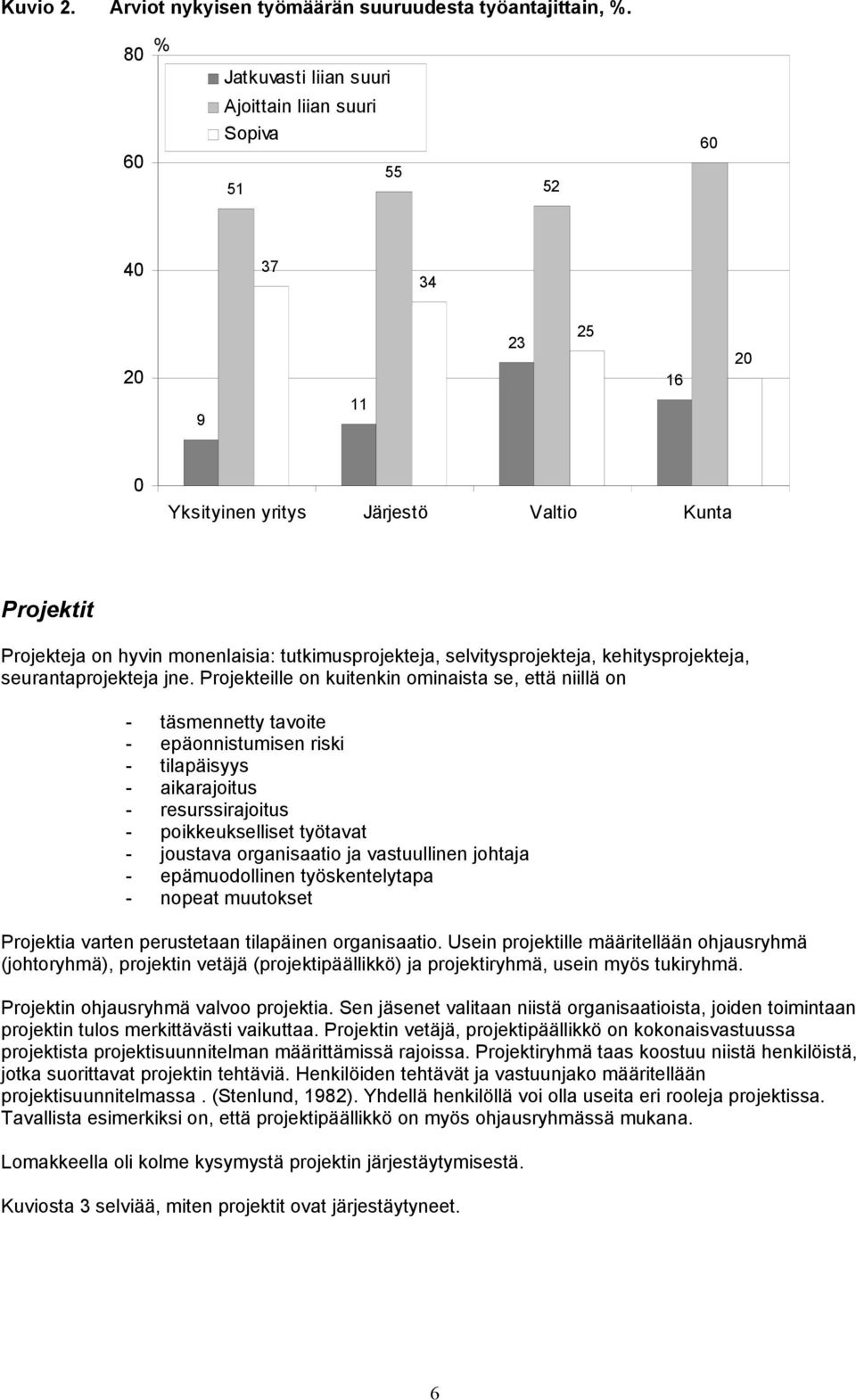 selvitysprojekteja, kehitysprojekteja, seurantaprojekteja jne.