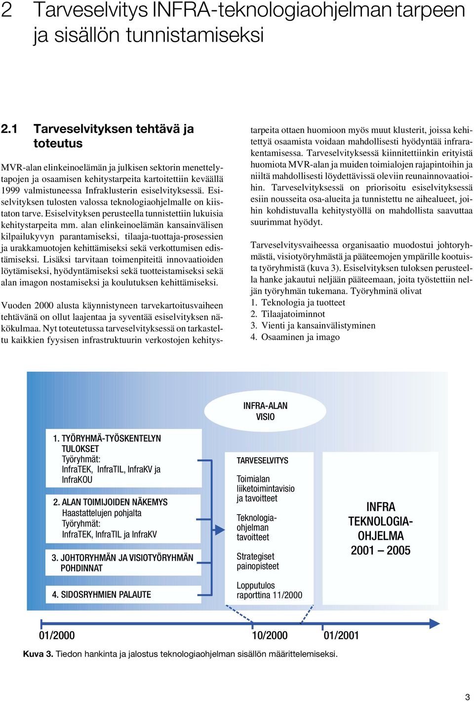 esiselvityksessä. Esiselvityksen tulosten valossa teknologiaohjelmalle on kiistaton tarve. Esiselvityksen perusteella tunnistettiin lukuisia kehitystarpeita mm.