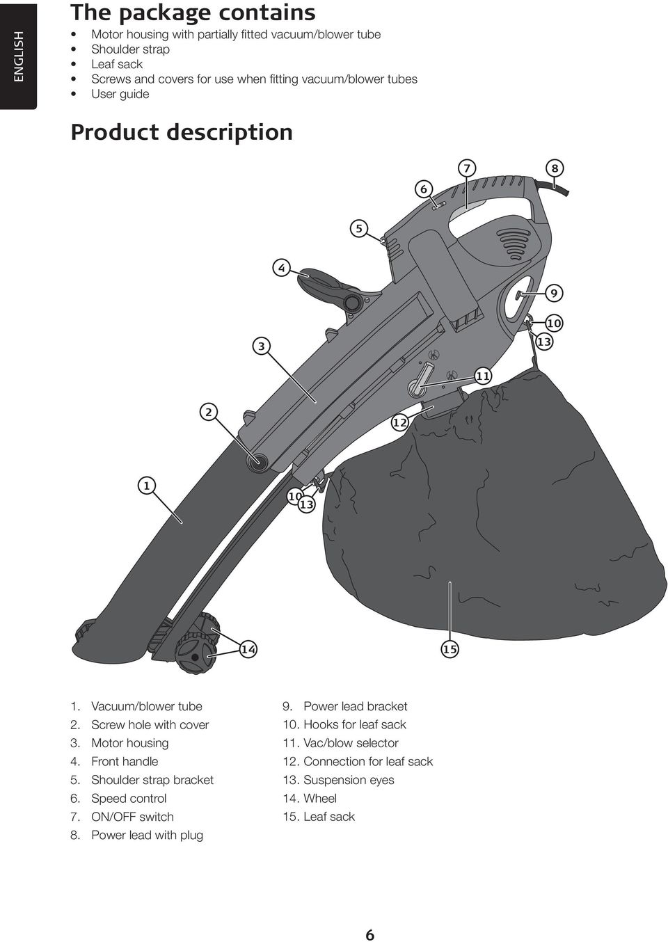 Screw hole with cover 3. Motor housing 4. Front handle 5. Shoulder strap bracket 6. Speed control 7. ON/OFF switch 8.