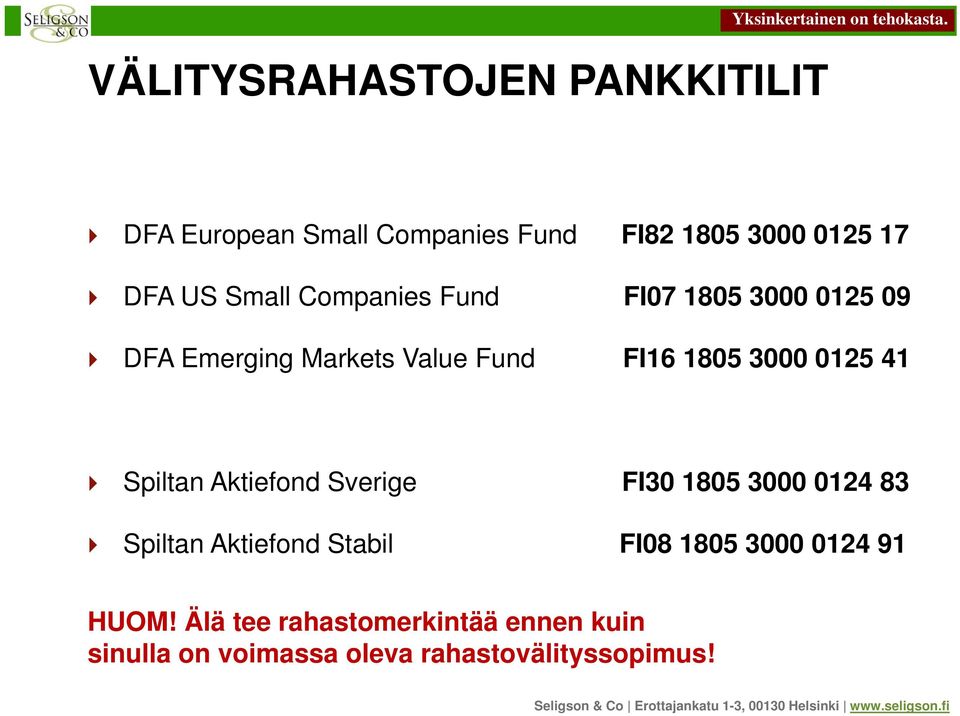 0125 41 Spiltan Aktiefond Sverige FI30 1805 3000 0124 83 Spiltan Aktiefond Stabil FI08 1805