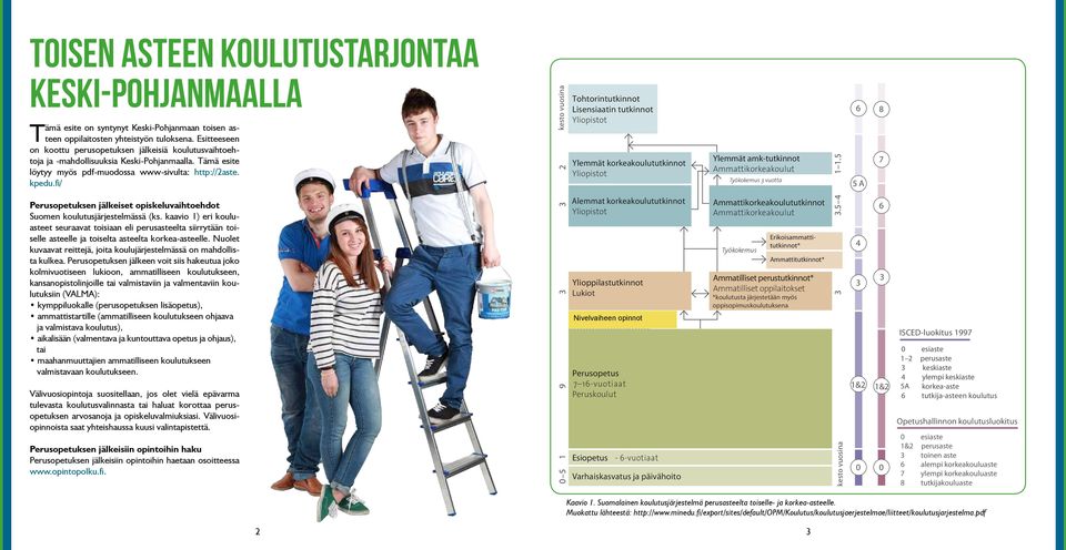 fi/ Perusopetuksen jälkeiset opiskeluvaihtoehdot Suomen koulutusjärjestelmässä (ks.