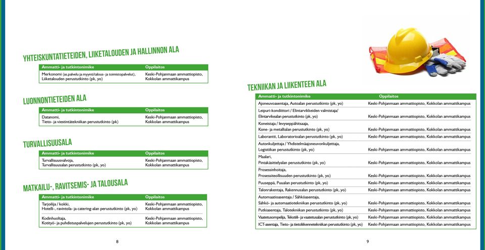 ammattikampus TURVALLISUUSALA Turvallisuusvalvoja, Turvallisuusalan perustutkinto (pk, yo) Kokkolan ammattikampus MATKAILU-, RAVITSEMIS- JA TALOUSALA Tarjoilija / kokki, Hotelli-, ravintola- ja