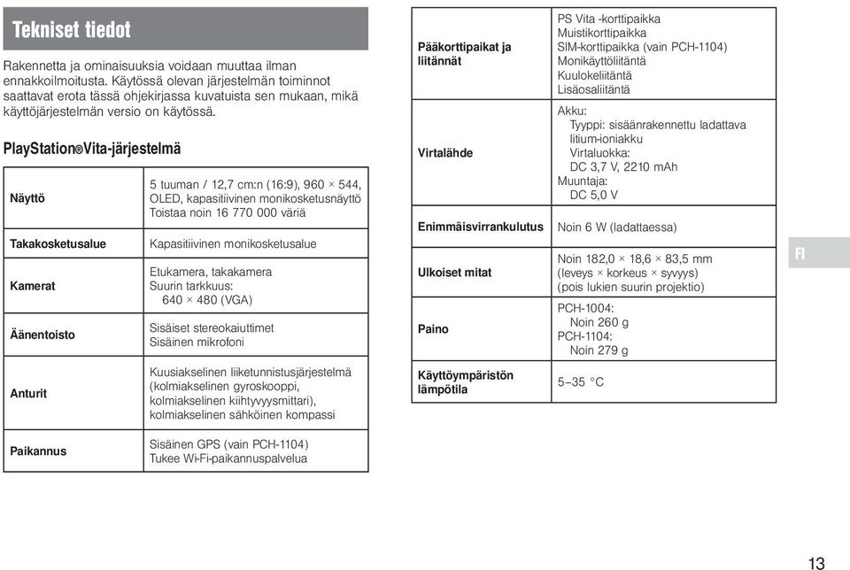 PlayStation Vita-järjestelmä Näyttö Takakosketusalue Kamerat Äänentoisto 5 tuuman / 12,7 cm:n (16:9), 960 544, OLED, kapasitiivinen monikosketusnäyttö Toistaa noin 16 770 000 väriä Kapasitiivinen