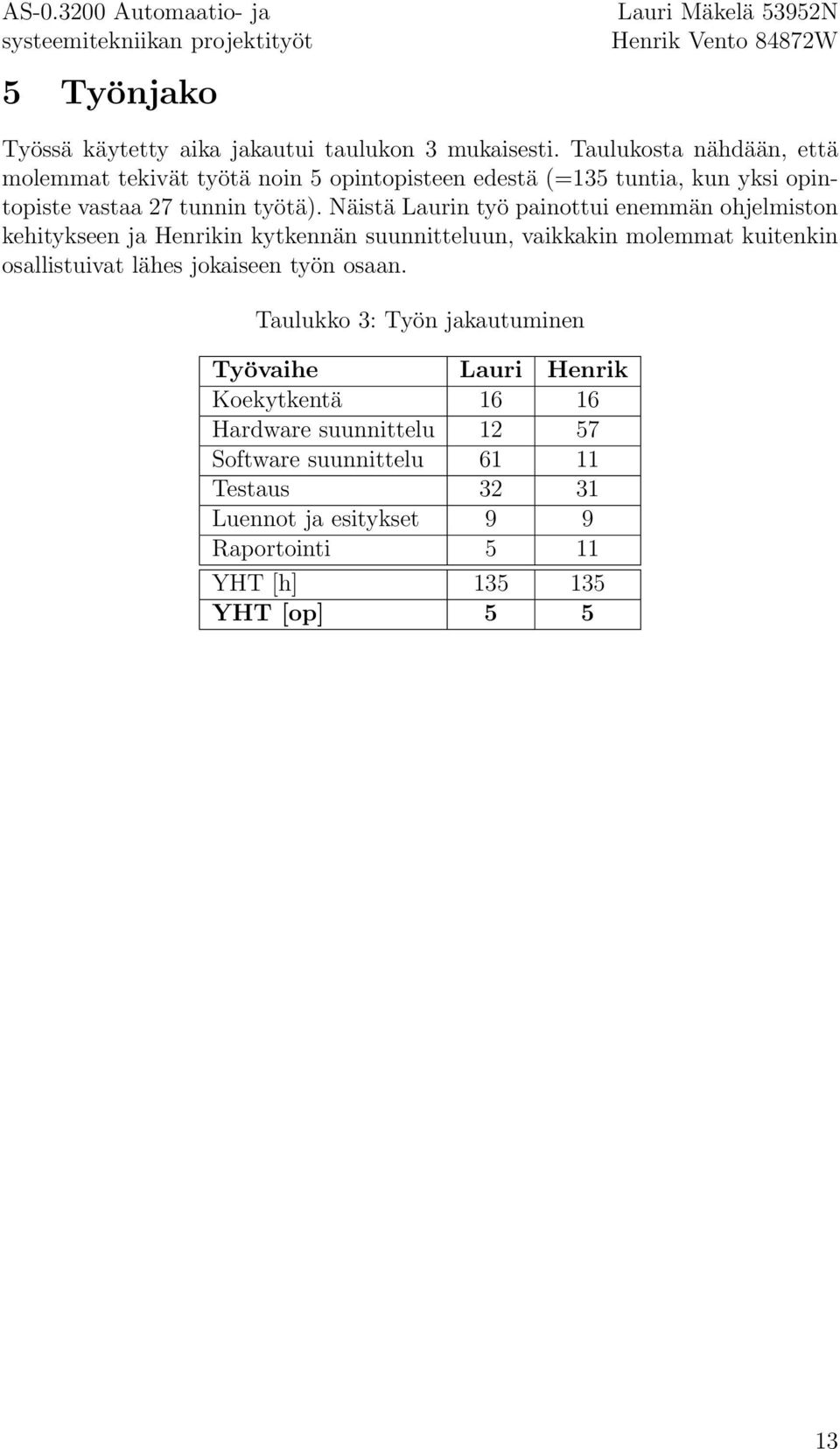 Näistä Laurin työ painottui enemmän ohjelmiston kehitykseen ja Henrikin kytkennän suunnitteluun, vaikkakin molemmat kuitenkin