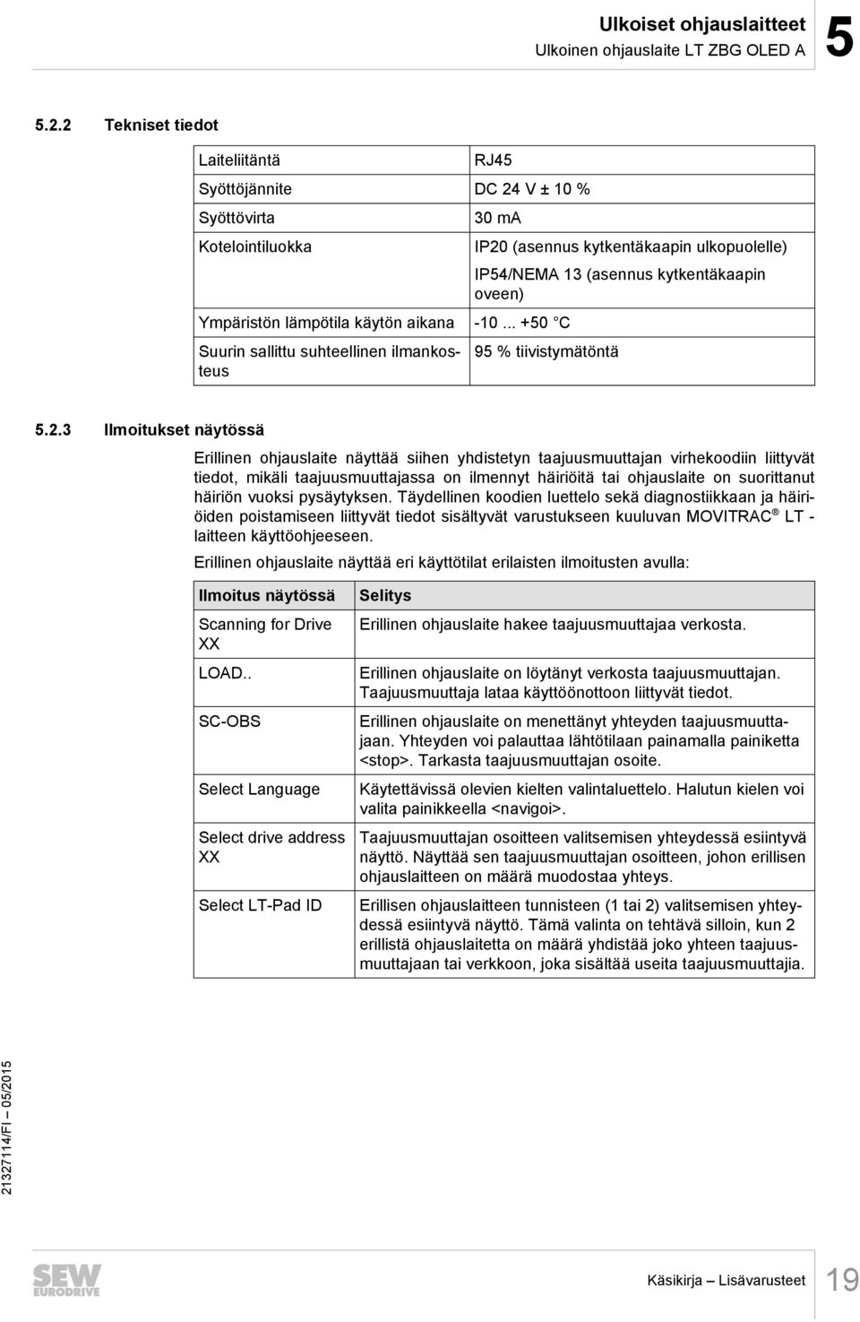 .. +50 C Suurin sallittu suhteellinen ilmankosteus IP20