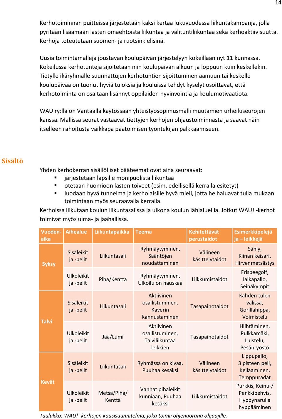 Kokeilussa kerhotunteja sijoitetaan niin koulupäivän alkuun ja loppuun kuin keskellekin.