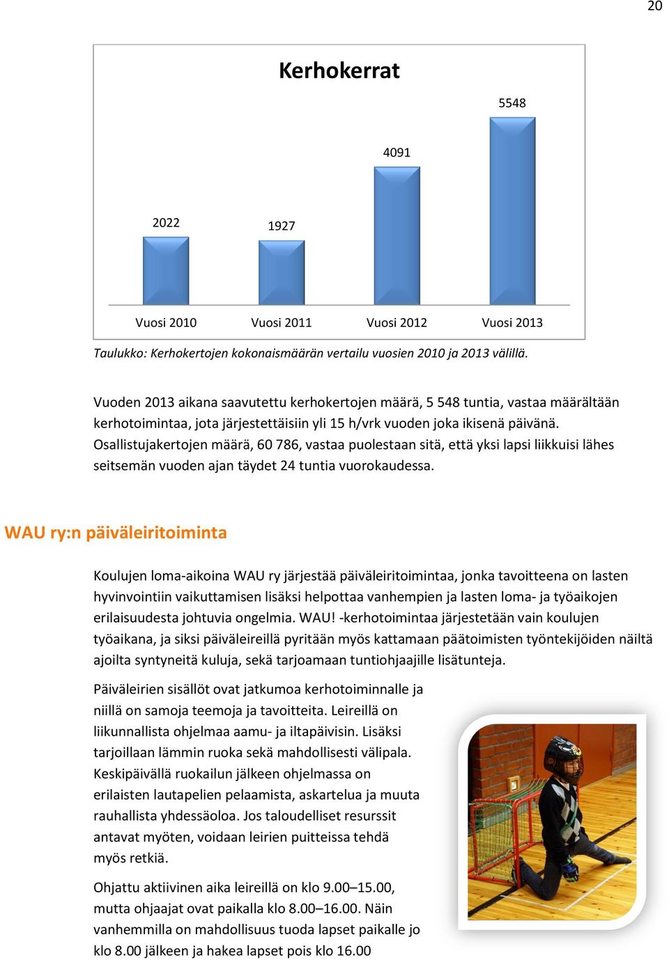 Osallistujakertojen määrä, 60 786, vastaa puolestaan sitä, että yksi lapsi liikkuisi lähes seitsemän vuoden ajan täydet 24 tuntia vuorokaudessa.