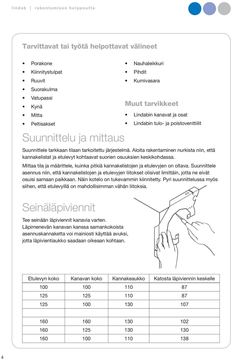 Aloita rakentaminen nurkista niin, että kannakelistat ja etulevyt kohtaavat suorien osuuksien keskikohdassa. Mittaa tila ja määrittele, kuinka pitkiä kannakelistojen ja etulevyjen on oltava.