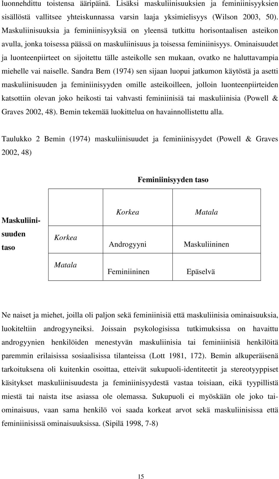 Ominaisuudet ja luonteenpiirteet on sijoitettu tälle asteikolle sen mukaan, ovatko ne haluttavampia miehelle vai naiselle.