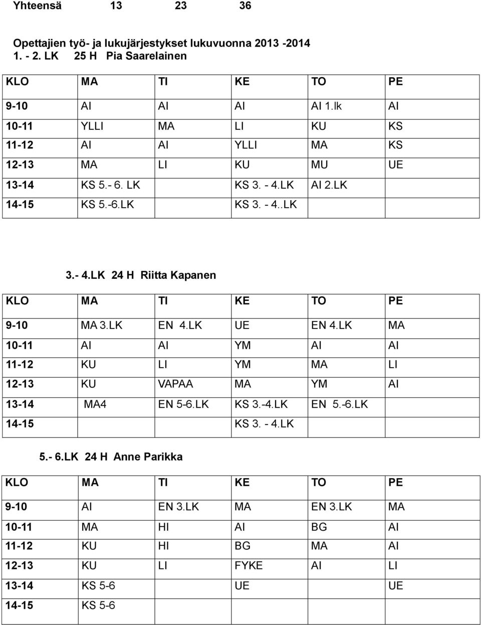 LK EN 4.LK UE EN 4.LK MA 10-11 AI AI YM AI AI 11-12 KU LI YM MA LI 12-13 KU VAPAA MA YM AI 13-14 MA4 EN 5-6.LK KS 3.-4.LK EN 5.-6.LK 14-15 KS 3. - 4.LK 5.- 6.