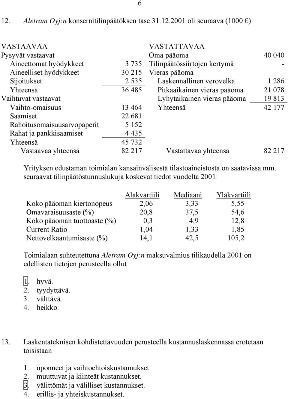 Vaihto-omaisuus 13 464 Yhteensä 42 177 Saamiset 22 681 Rahoitusomaisuusarvopaperit 5 152 Rahat ja pankkisaamiset 4 435 Yhteensä 45 732 Vastaavaa yhteensä 82 217 Vastattavaa yhteensä 82 217 Yrityksen