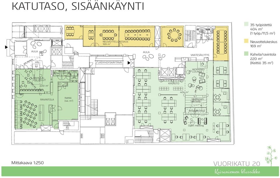 Kahvila/ravintola 220 m 2 (Keittiö 35 m 2 ) WORKING LOUNGE KAHVILA- PALVELUT 220 m 2