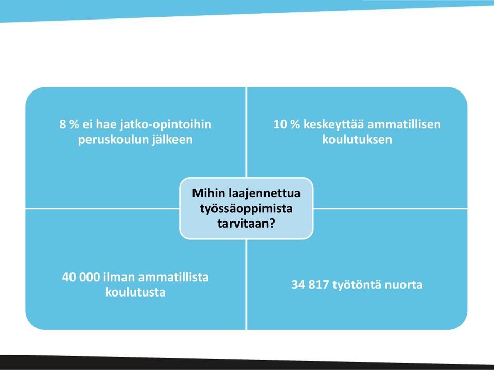 laajennettua työssäoppimista tarvitaan?