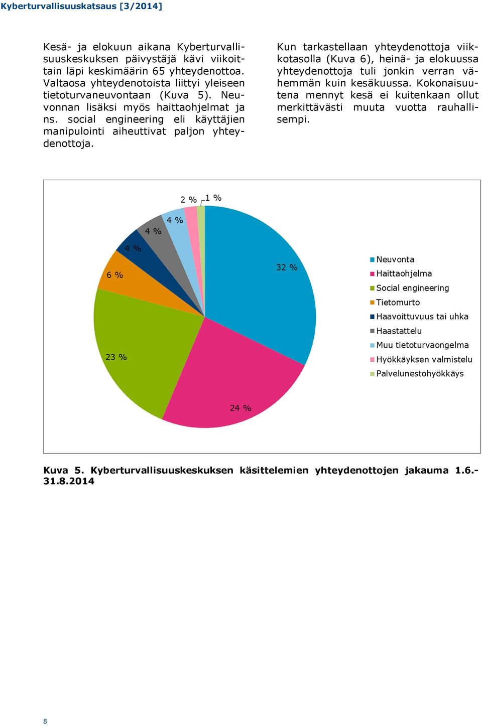 social engineering eli käyttäjien manipulointi aiheuttivat paljon yhteydenottoja.