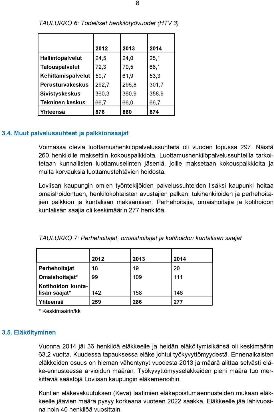 Näistä 260 henkilölle maksettiin kokouspalkkiota.